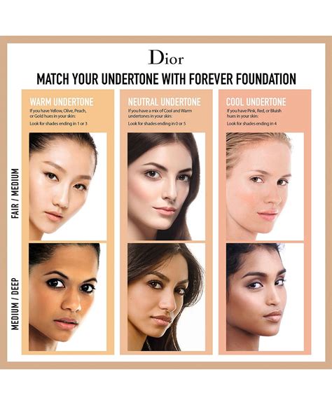 dior lookfantastic|full Dior foundation guide.